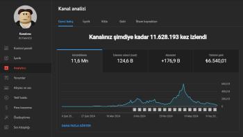 177.000 ABONELİ YÜKSEK GELİR 11,6 MİLYON GÖRÜNTÜLENME YOUTUBE KANALI (BAKİYESİ İÇİNDEDİR.)