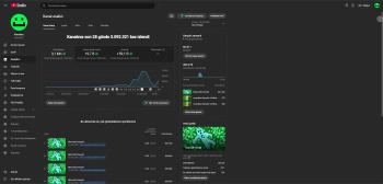 60K ABONELİ YABANCI YOUTUBE OYUN KANALI