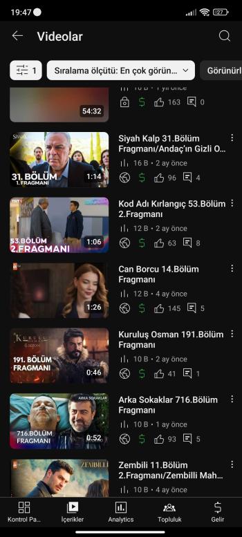  PK açık kanal aktif