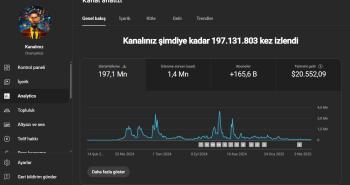 1 yılda 20K $ Kazandığım 165K aboneli Aktif İngilizce Shorts Kanalı