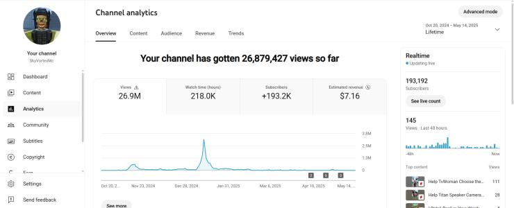 193.000 Aboneli PK Açık Youtube Kanalı