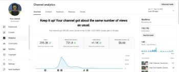 193.000 Aboneli PK Açık Youtube Kanalı