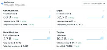11K Organik İsmi Değişebilen Aktif Sayfa
