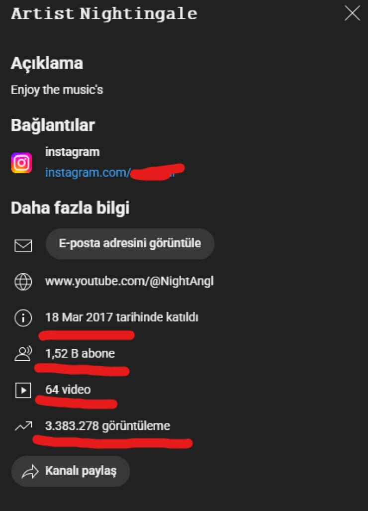 Yabancı şarkı kanalı acil satılık