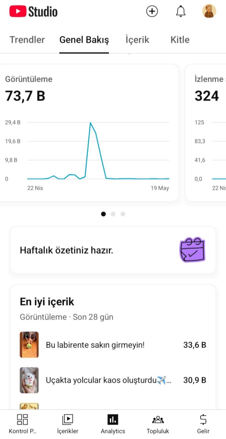 920 aboneli 70k izlenmeli hesap(Pazarlık yapılır)