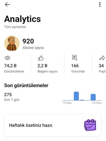 920 aboneli 70k izlenmeli hesap(Pazarlık yapılır)