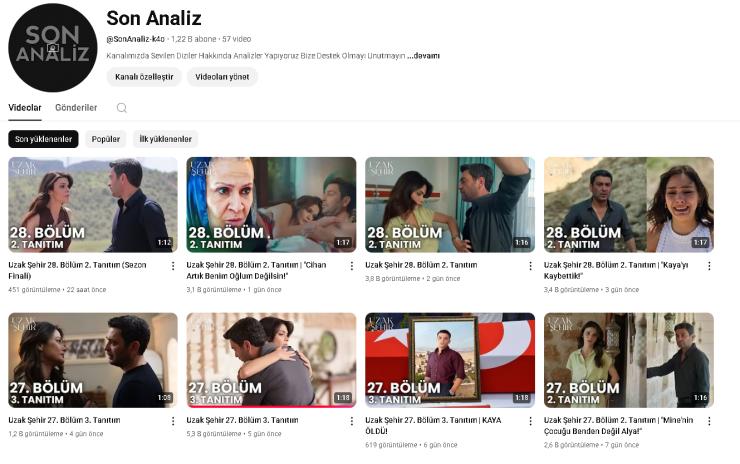 Para Kazanması Açık Uzun Video Kitesi Olan Kanallar