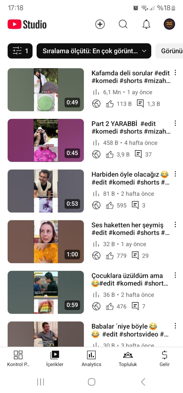 3300 abone 7 milyon görüntülenme