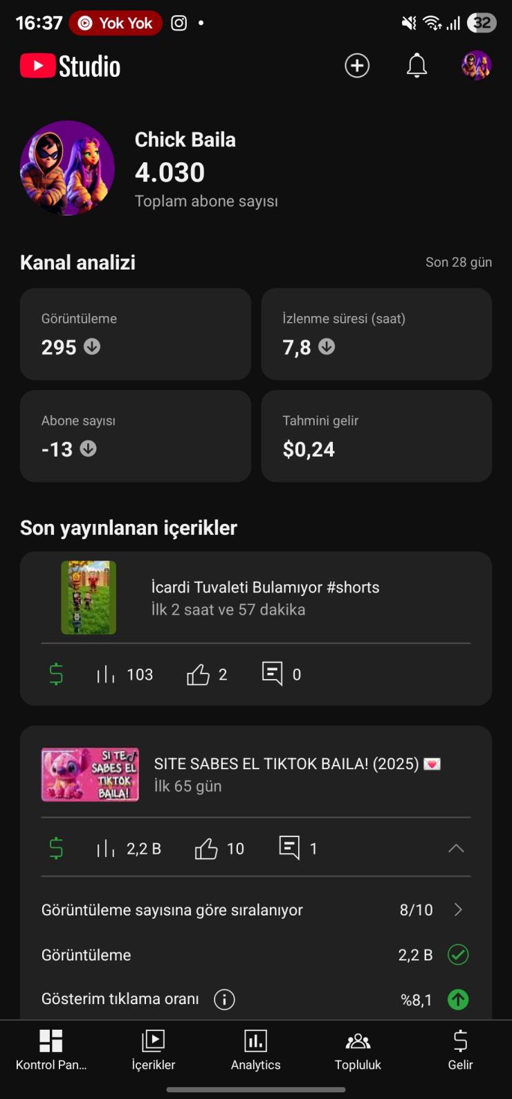 4k Pk açık kanal 
