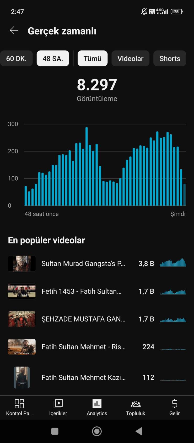 4655 Organik Abone Hep Tutmuş Videolar