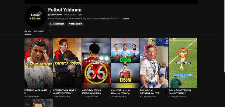 18K ABONELİ AKTİF YOUTUBE KANALI