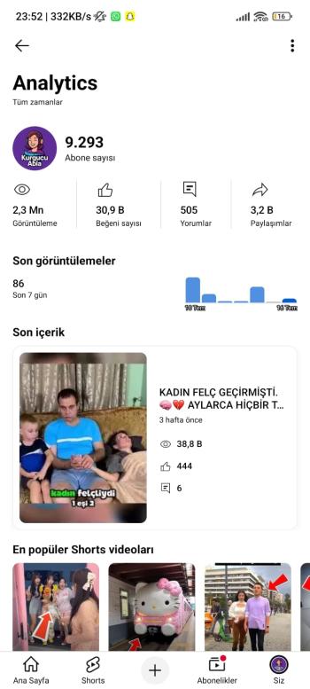 ⭐[Full Aktif] organik 10 k aboneli kanal
