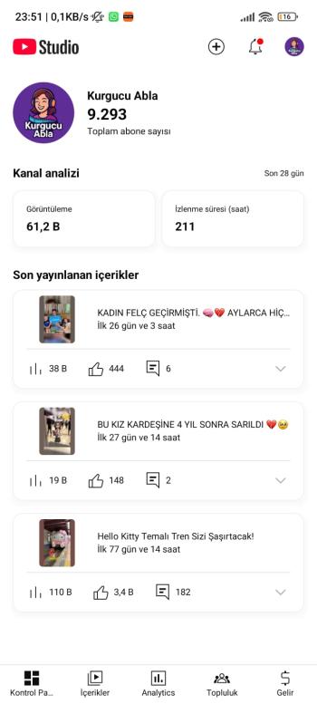 ⭐[Full Aktif] organik 10 k aboneli kanal