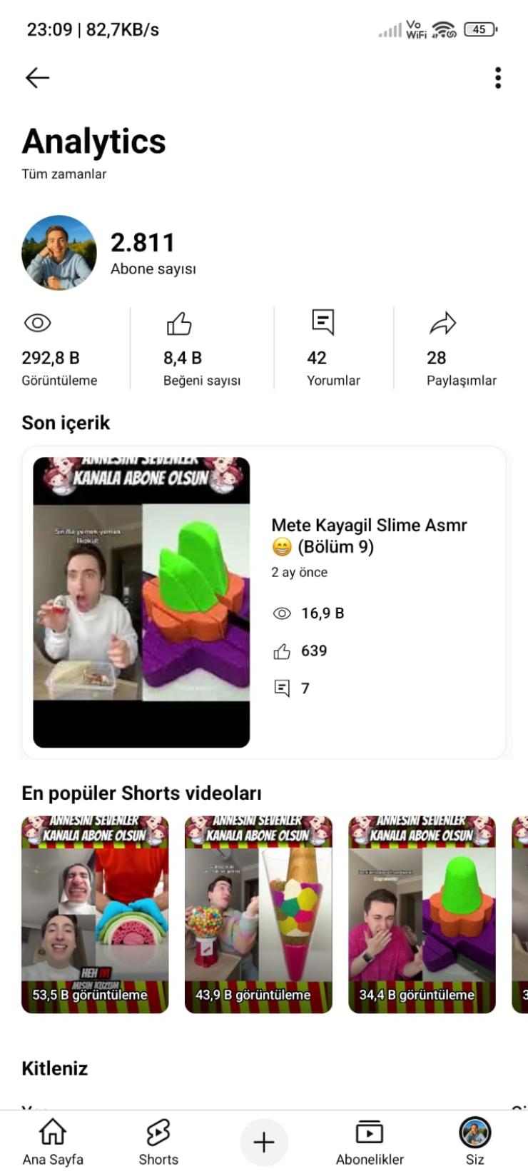 ⭐[Full Aktif] Türk organik 3 K kanal 