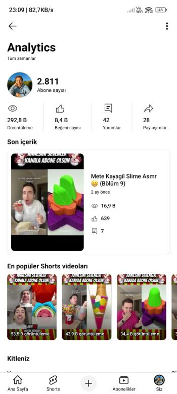 ⭐[Full Aktif] Türk organik 3 K kanal 