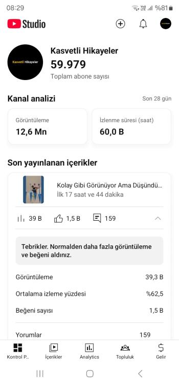 Çok Acil satılık 60000 abone 15 milyon görüntülenme keşfete açık kanal