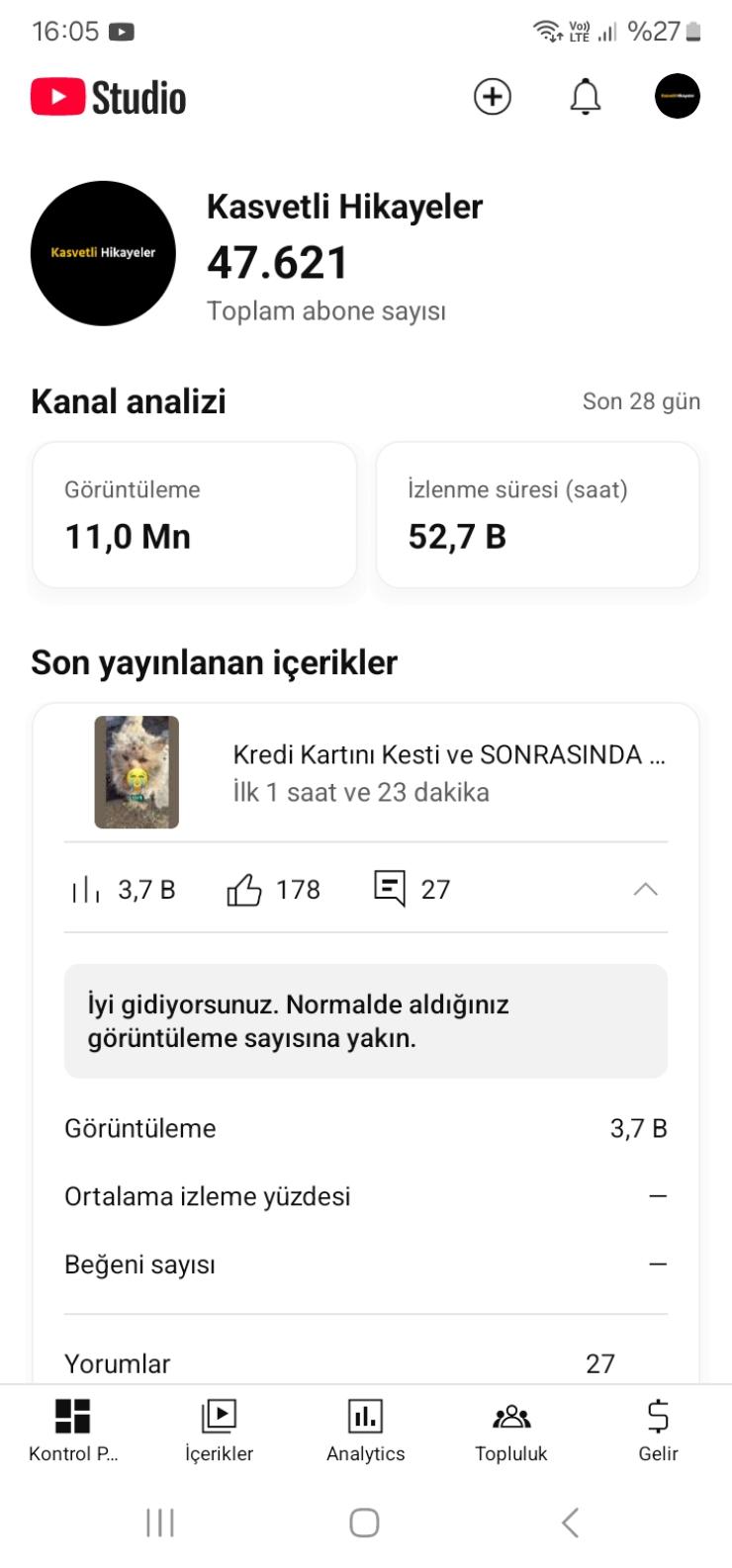 48000 abone 12 milyon görüntülenme keşfete açık kanal