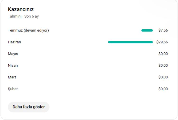 1200 aboneli otomasyon kanalı pk açık