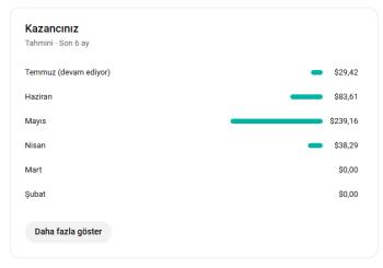 2090 aboneli otomasyon kanalı pk açık