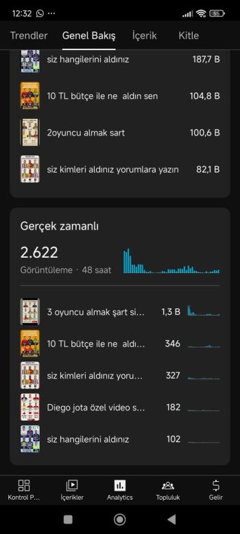 ⭐[Full Aktif ] Organik 10 K | Türkçe kanal