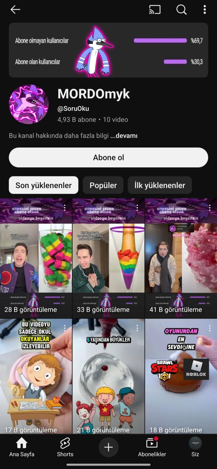 ⭐[Full Aktif] 5 k Türkçe | Organik kanal 