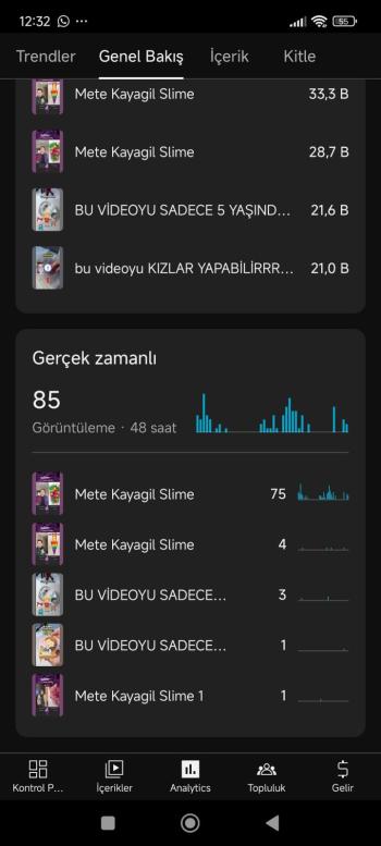 ⭐[Full Aktif] 5 k Türkçe | Organik kanal 