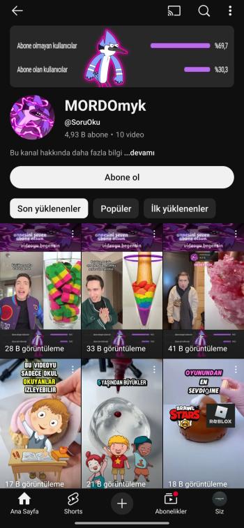 ⭐[Full Aktif] 5 k Türkçe | Organik kanal 