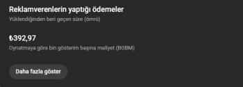 PARA KAZANMASI AÇIK ABD BAZLI YOUTUBE HESABI