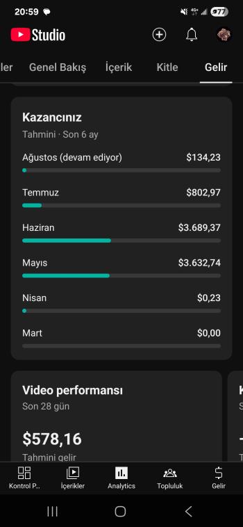 Almanca kolay niş