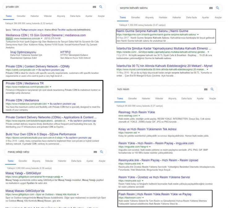 Sektörde 8 Yıllık Tecrübemizle Size Uygun Kapsamlı Seo Paketleri