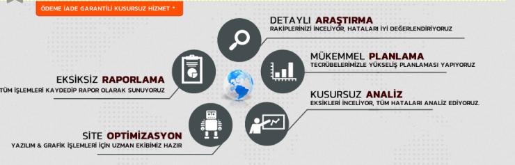 Sektörde 8 Yıllık Tecrübemizle Size Uygun Kapsamlı Seo Paketleri