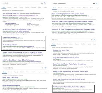 Sektörde 8 Yıllık Tecrübemizle Size Uygun Kapsamlı Seo Paketleri