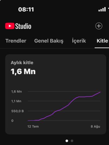 Para kazanması açık +40000 aboneli kanal. Dahada büyüyor