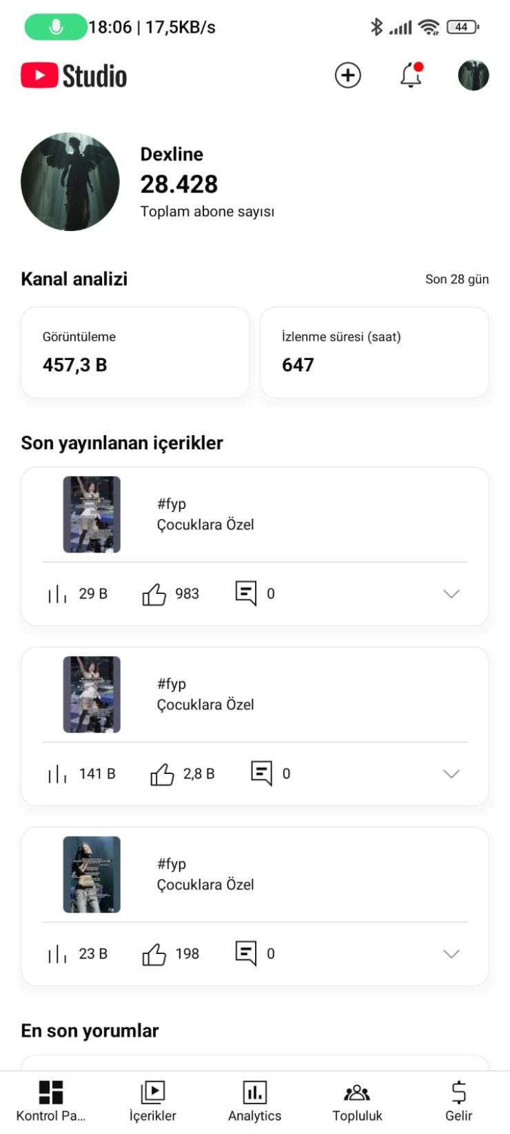 ⭐[Full Aktif] 30K Organik | 3M izlenmeli 