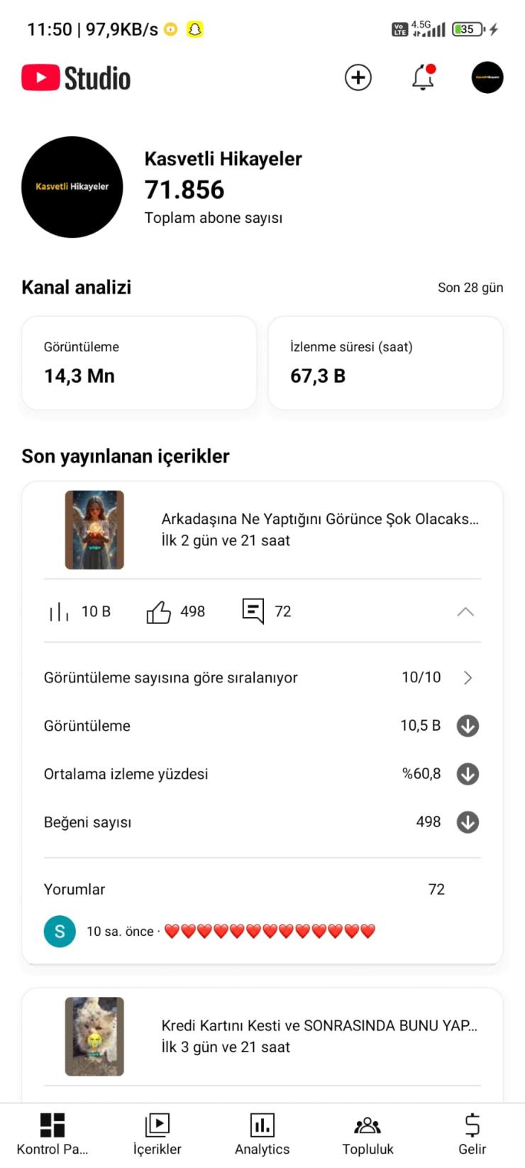 ⭐[Full Aktif] 72K kanal | 17M izlenme Organik 