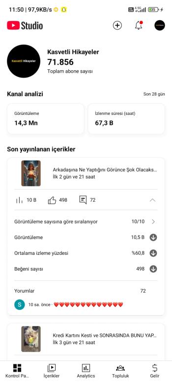 ⭐[Full Aktif] 72K kanal | 17M izlenme Organik 