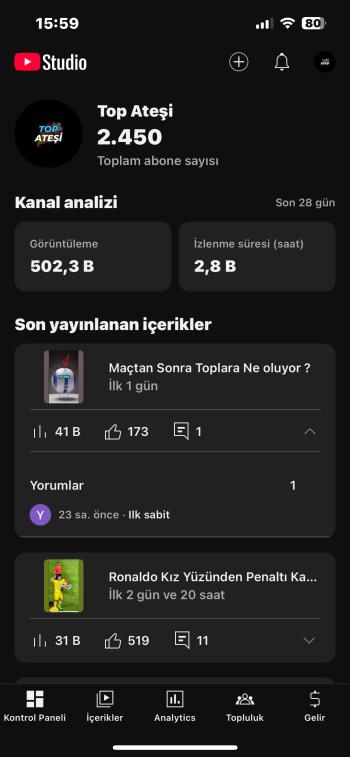 Algoritması Güçlü Youtube Kanalı – 2.5K Aboneyle Hemen Büyümeye Devam Et