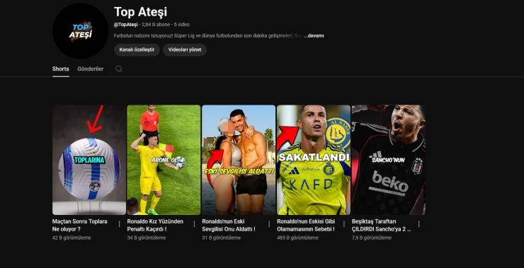 Algoritması Güçlü Youtube Kanalı – 3K Aboneyle Hemen Büyümeye Devam Et