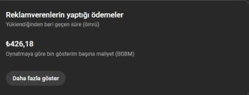 PARA KAZANMASI AÇIK ABD BAZLI YURTDIŞI KANALI
