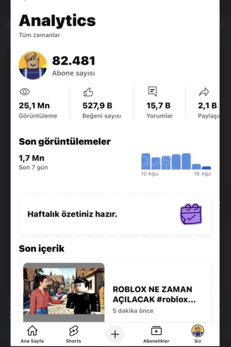 ROBLOX KANALI 82K Abone 