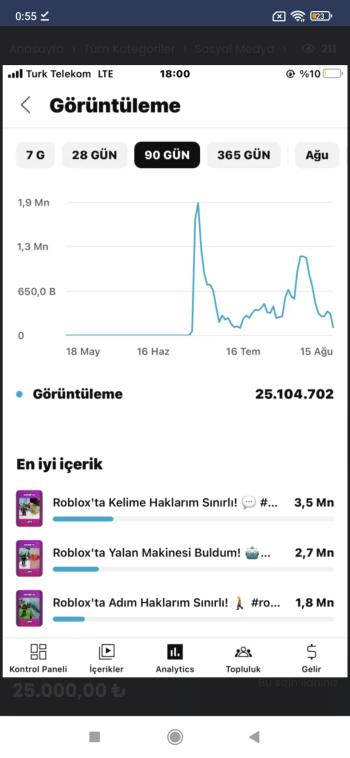 ROBLOX KANALI 82K Abone 