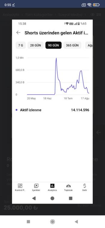 ROBLOX KANALI 82K Abone 