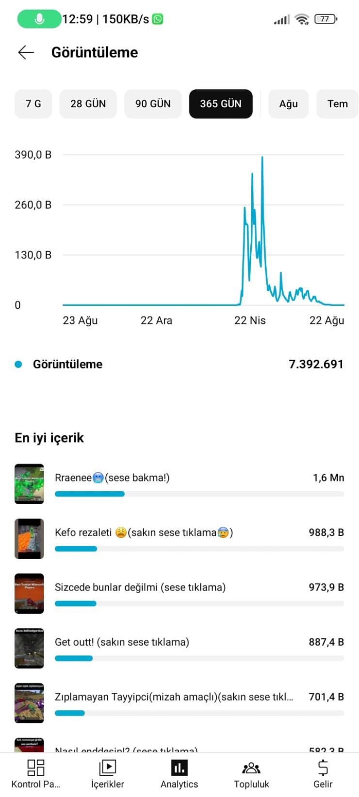 ⭐[Para kazanma açık 3K aboneli| katıl açık