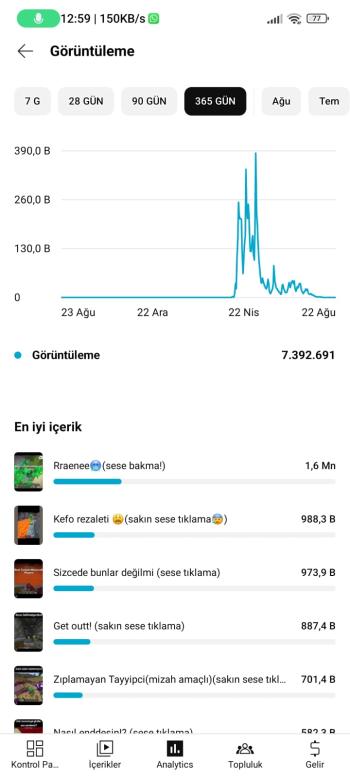 ⭐[Para kazanma açık 3K aboneli| katıl açık