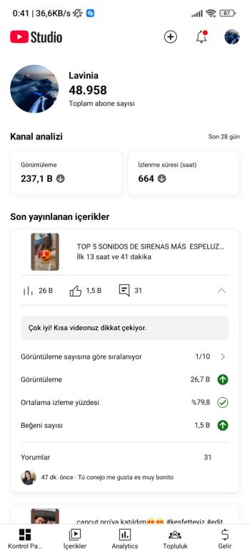 ⭐[Full Aktif 50K Organik | 25M izlenmelii