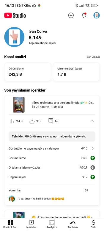 ⭐[Full Aktif] 9K Aboneli | Organik ispanyolca