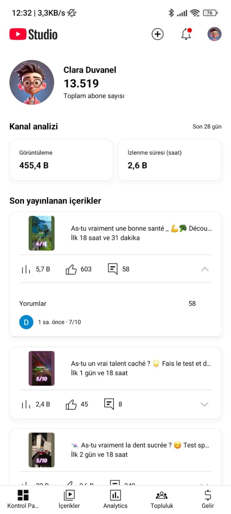 ⭐[Full Aktif] 13K Aboneli | Organik Fransızca