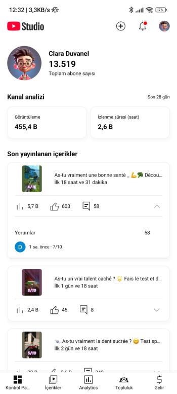 ⭐[Full Aktif] 13K Aboneli | Organik Fransızca
