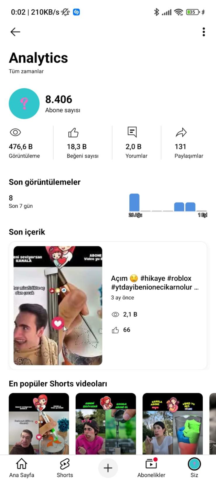 ⭐[Full Aktif] 9K Aboneli | Organik Türkçe 