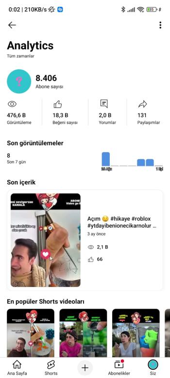 ⭐[Full Aktif] 9K Aboneli | Organik Türkçe 